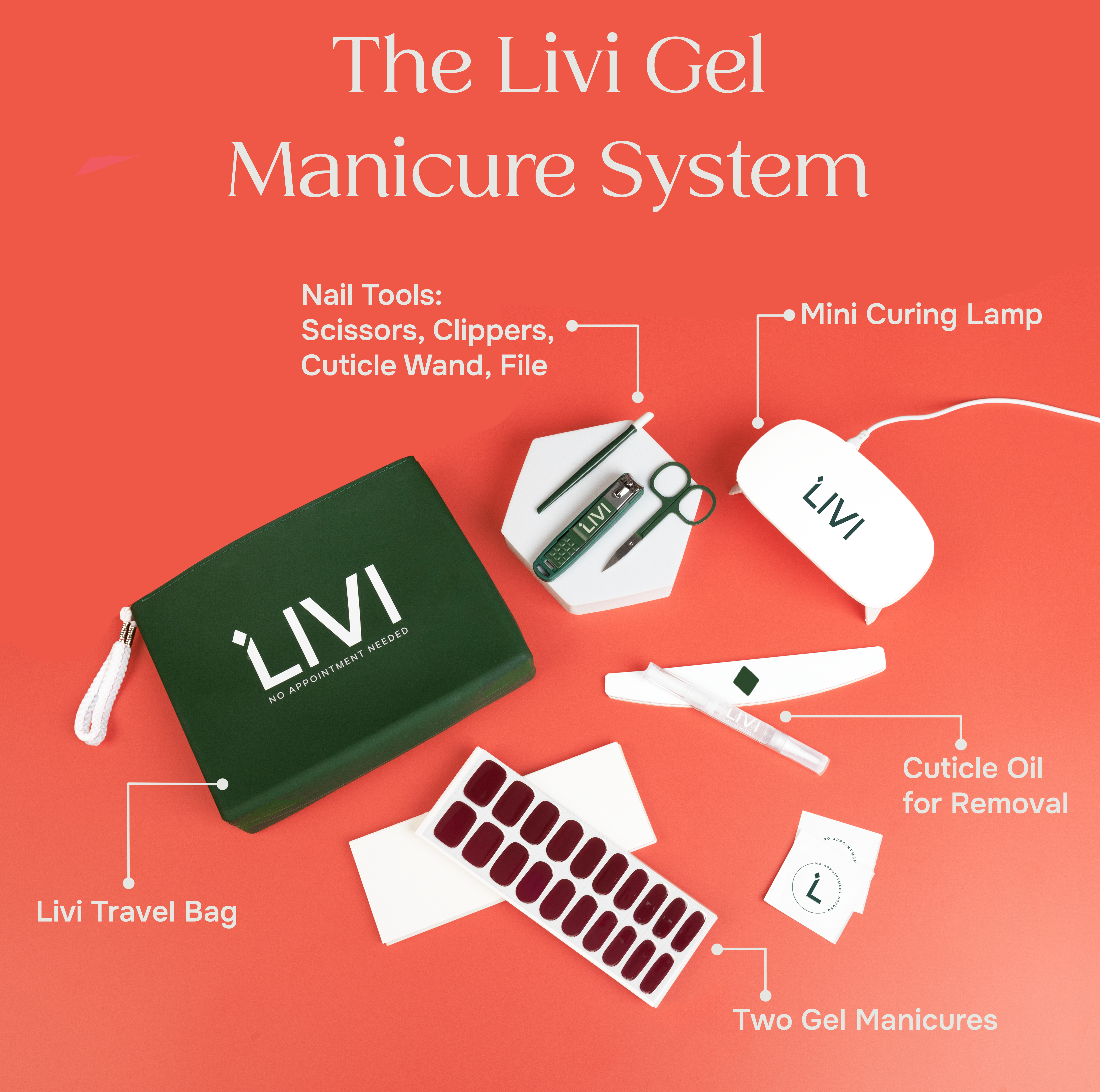 The Gel Manicure System™ (includes 2 manis)